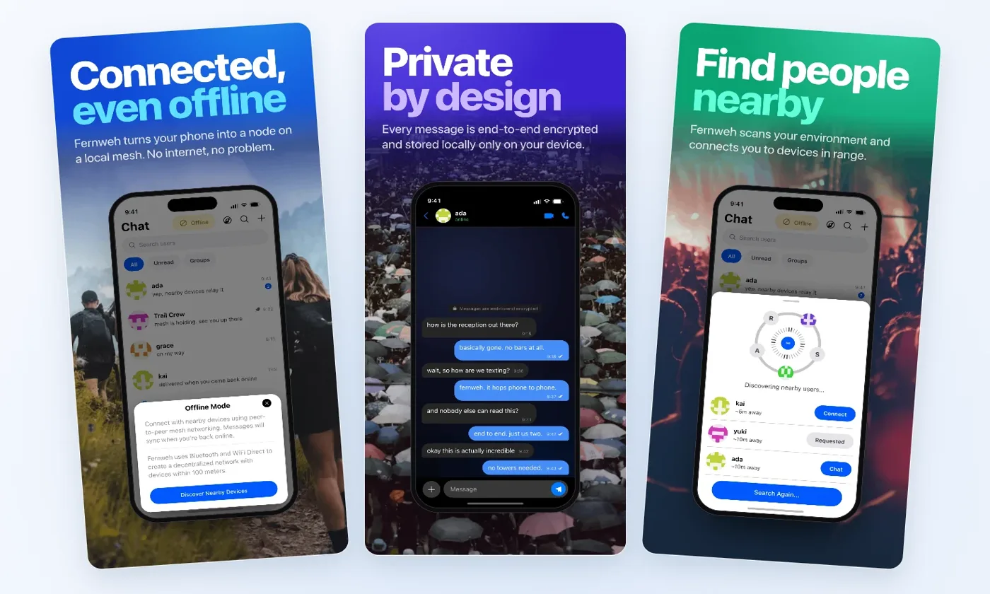 Three Fernweh App Store screens: connected even offline, private by design, find people nearby