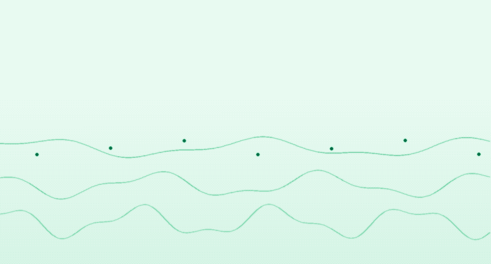 Live telemetry signal waveforms streaming to a sink